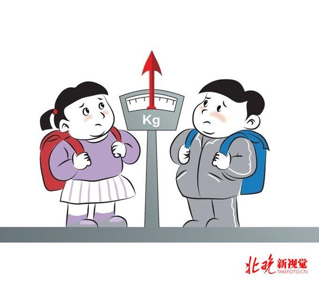 世界上有多少人超重 全球23亿人超重网友(3)