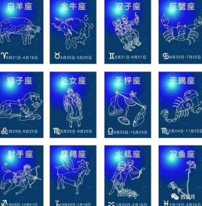 ​世界上有多少个星座（一起来学习吧）