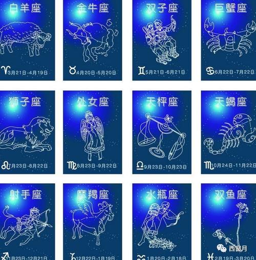 世界上有多少个星座（一起来学习吧）