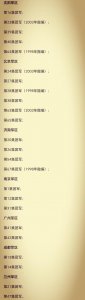 ​第一集团军多少人（原来有那么多人）