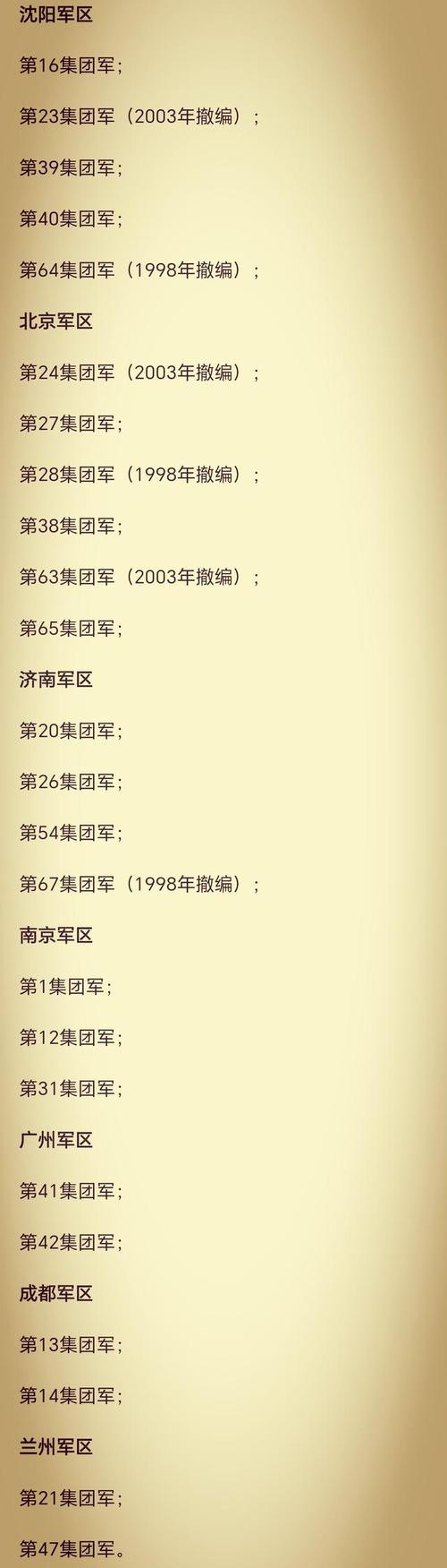 第一集团军多少人（原来有那么多人）