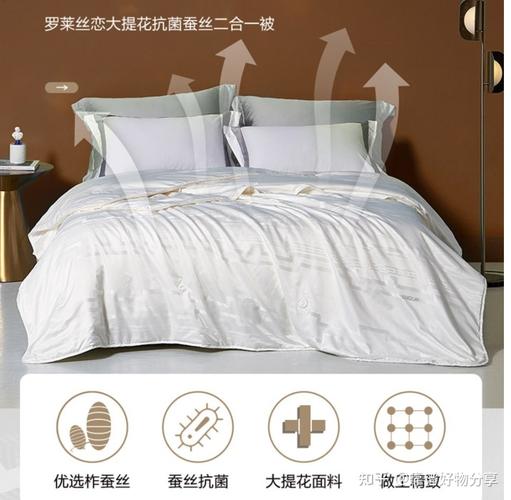 蚕丝被十大品牌有哪些（蚕丝被十大品牌前十位知多少）