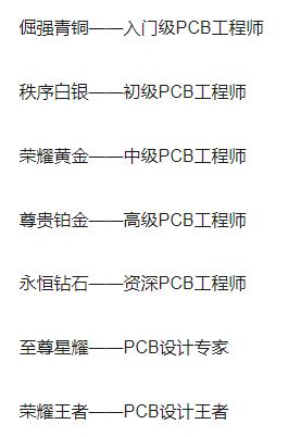layout工程师与pcb设计师的区别（什么是PCBlayout工程师）(3)