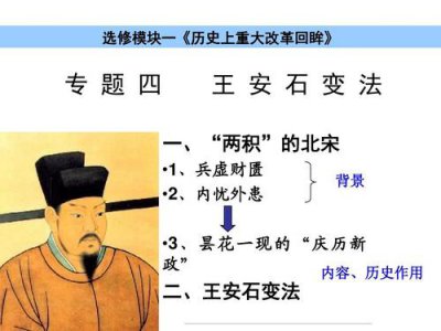 ​王安石变法梳理（王安石变法内容）