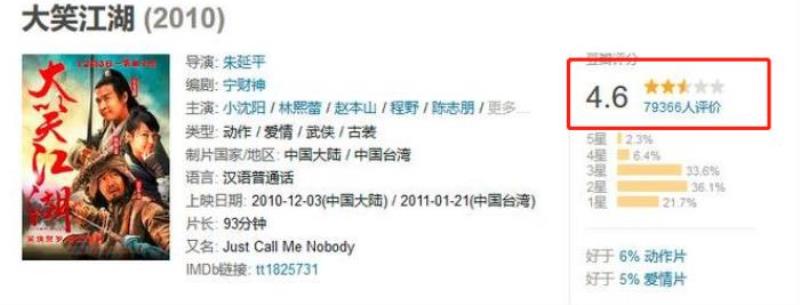 小沈阳为什么隐退了（当年一夜爆红的小沈阳）(14)