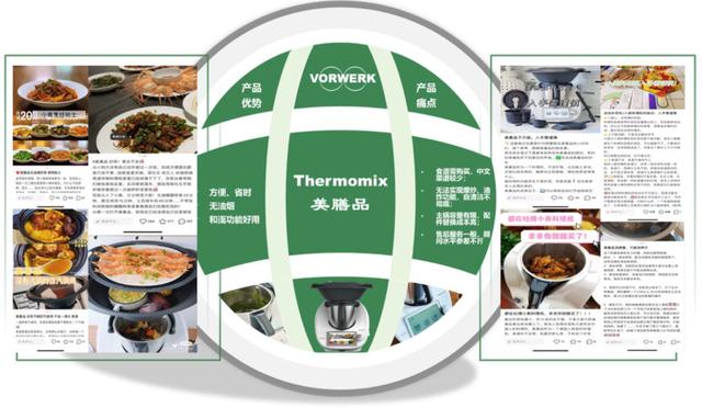 市场主流炒菜机（中金赛道研究多功能料理机）(34)