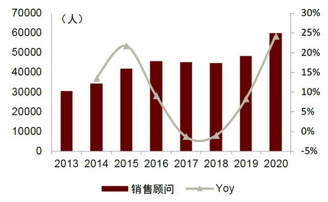 市场主流炒菜机（中金赛道研究多功能料理机）(24)