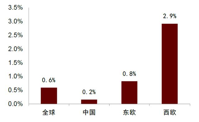 市场主流炒菜机（中金赛道研究多功能料理机）(18)