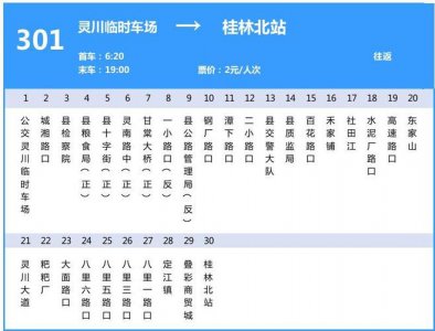 ​桂林公交线路一览表（广西壮族自治区桂林市公交线路一览表）