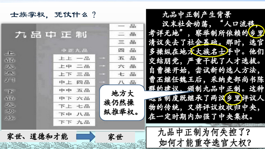 九品中正制有多厉害（九品中正制是什么）