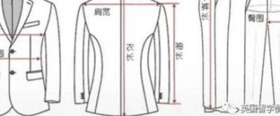 ​英国衣服尺码10码对应是什么码数（收藏贴-教你看懂英国衣服鞋子尺码）