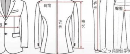 英国衣服尺码10码对应是什么码数（收藏贴-教你看懂英国衣服鞋子尺码）(1)