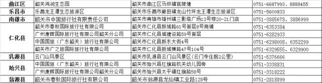韶关十大旅游景点排名第一（你所不了解的神奇都在这里了）(15)