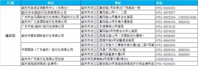 韶关十大旅游景点排名第一（你所不了解的神奇都在这里了）(13)