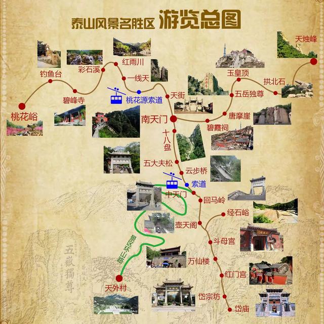 泰山旅游必备路线图（泰山旅游路线攻略）(4)