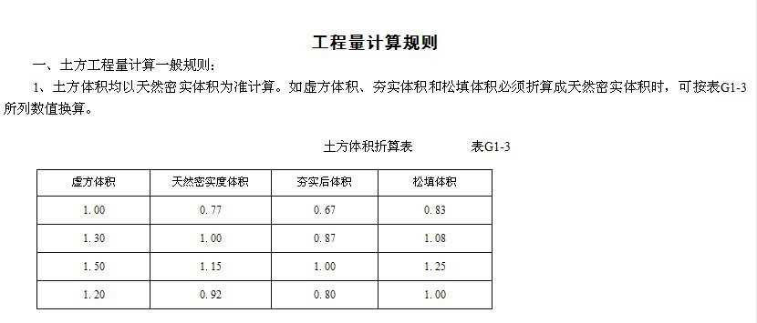 折算系数是什么意思（折算系数的解释）