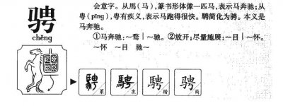 ​骋字怎么读和什么意思（骋的读音和意思）