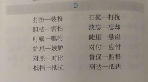 打扮的近义词是什么（打扮的意思）