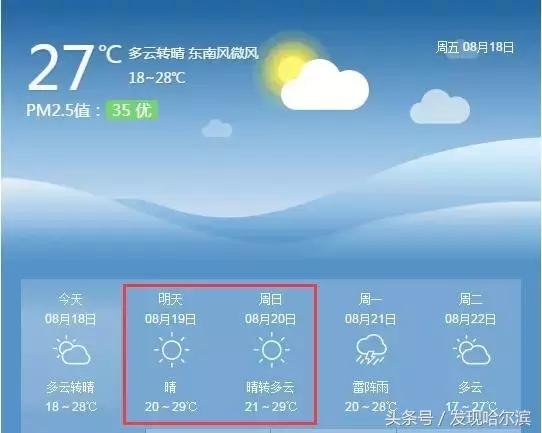 哈尔滨旅游一日游景点推荐（哈尔滨人周末出游小攻略）(1)