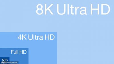 ​大8k和小8k有区别吗（什么是8K8K比4K好在哪儿）