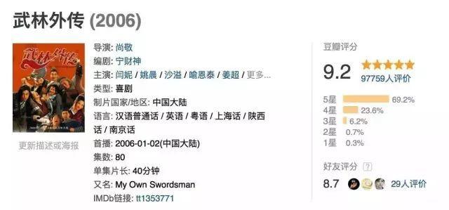 为什么说武林外传好看（评分9.2每年必重温）(3)