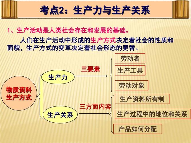 生产关系三要素是什么（生产关系三要素都是什么）