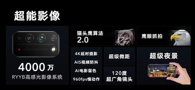 荣耀x10多少元（1899元真香的荣耀X10）(10)