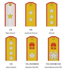 ​元帅是什么级别的军衔（分别是什么人）