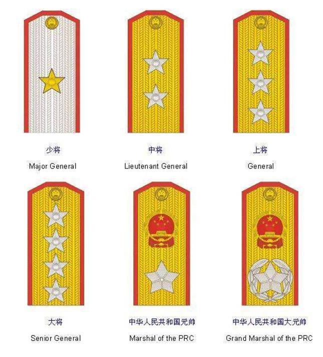 元帅是什么级别的军衔（分别是什么人）