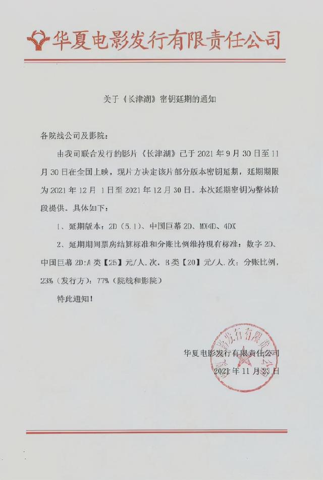 战狼2票房56亿吴京赚多少（长津湖票房超战狼2）(2)