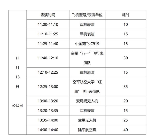 珠海市航展飞行表演时间表（飞行表演时刻表公布）(7)
