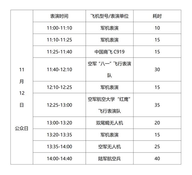 珠海市航展飞行表演时间表（飞行表演时刻表公布）(6)