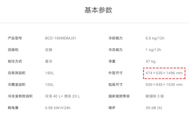 超薄迷你冰箱推荐款有哪些（迷你冰箱不是小户型的救星）(6)
