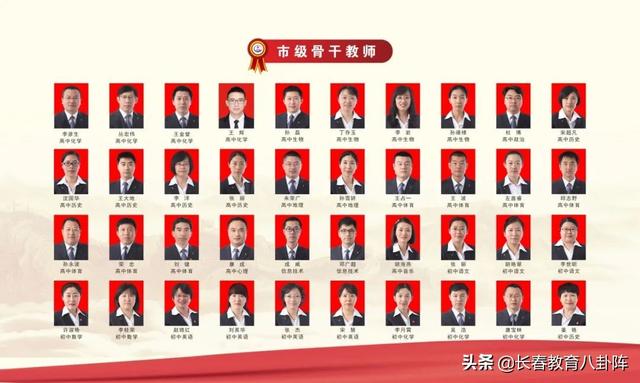 长春二中和市实验学校哪个好（十年培养47位清华北大生）(3)