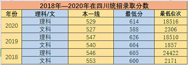 上海大学悉尼工商学院真实情况（带你了解上海大学悉尼工商学院专业）(9)