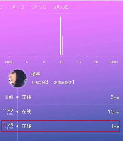 杨幂自曝声音嗲原因（杨幂询问征服异性时）(4)