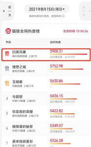 ​歌手孙浩个人简历 娱乐圈打工31年的孙浩