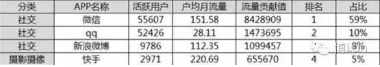 成都娃娃脸网红 锥子脸才是网红吗(13)