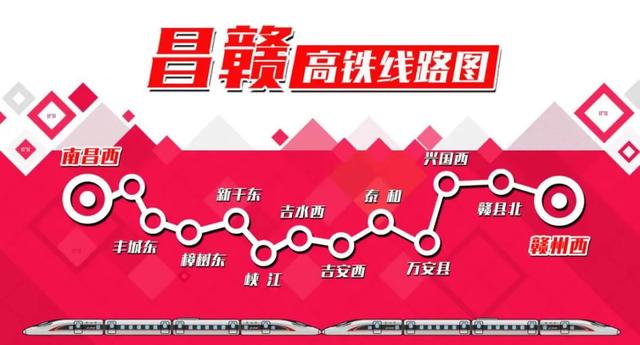 昌吉赣高铁站点有哪些（昌吉赣高铁终于来了）(2)