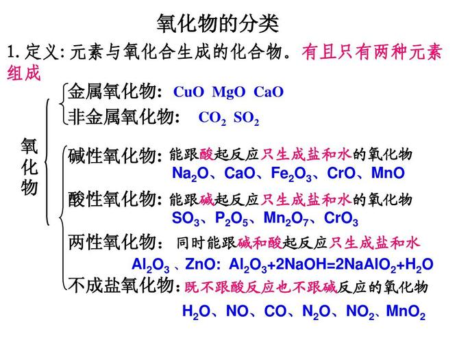 氧化物的概念是什么（关于氧化物的介绍）