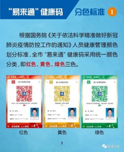 ​健康码颜色代表什么（健康码是如何变色的）