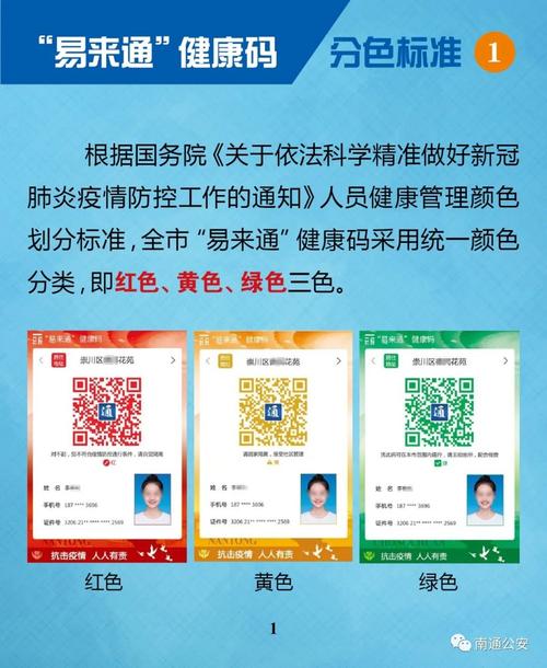 健康码颜色代表什么（健康码是如何变色的）