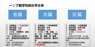 ​广州市培才高级中学学费（中大附中等高中学费上涨）