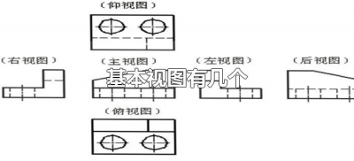 ​基本视图有几个（按国家标准规定基本视图有几个）