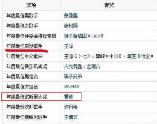 霍尊是谁捧红的（被霍尊拖累的10位明星）(30)