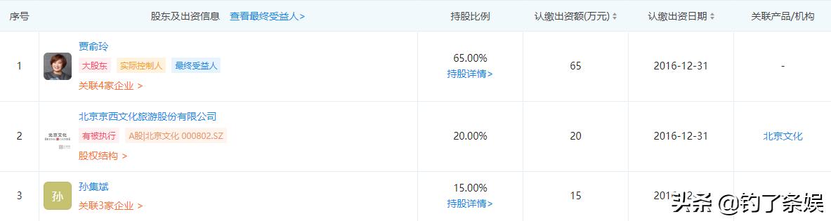 贾玲你好李焕英幕后点评 李焕英53亿票房背后的资本博弈(25)