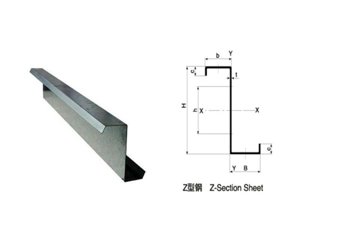 W型钢是什么（W型钢是啥）