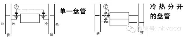 干货风机盘管安装知识图文并茂（全面了解风机盘管）(23)