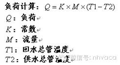 干货风机盘管安装知识图文并茂（全面了解风机盘管）(24)