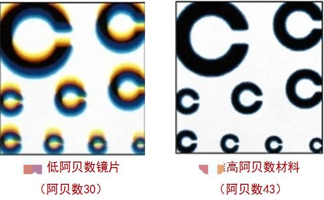 公认的最好的眼镜店（10家值得收藏的镜片眼镜框好店）(53)